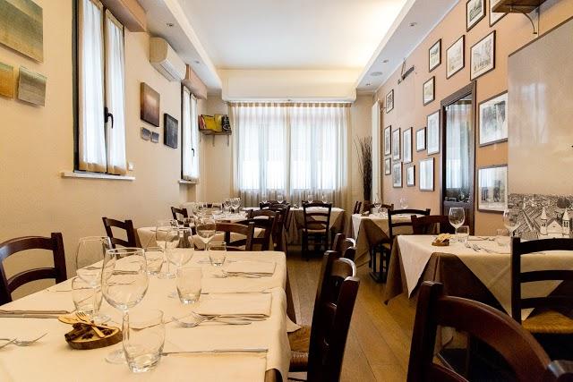 Trattoria Via Ferrari